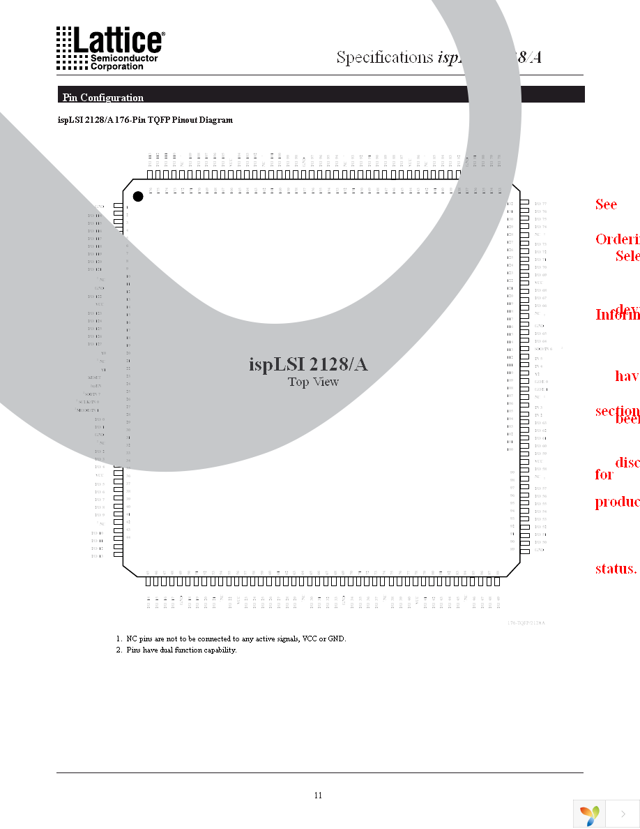 ISPLSI 2128A-80LTN176 Page 11